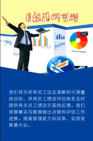 ��ҵ����ͼ